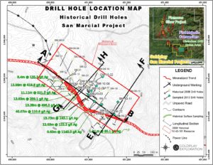 Drill Hole Location Map