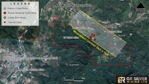 El Habal Overview