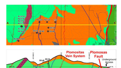 Plomosas Mine Area Cross Section N