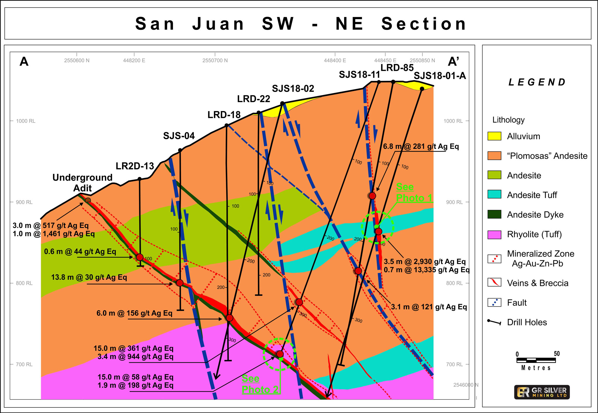 San Juan SW - NE Section