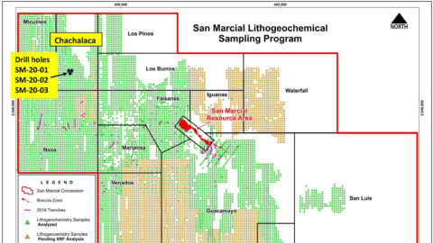 Litho Sampling Coverage