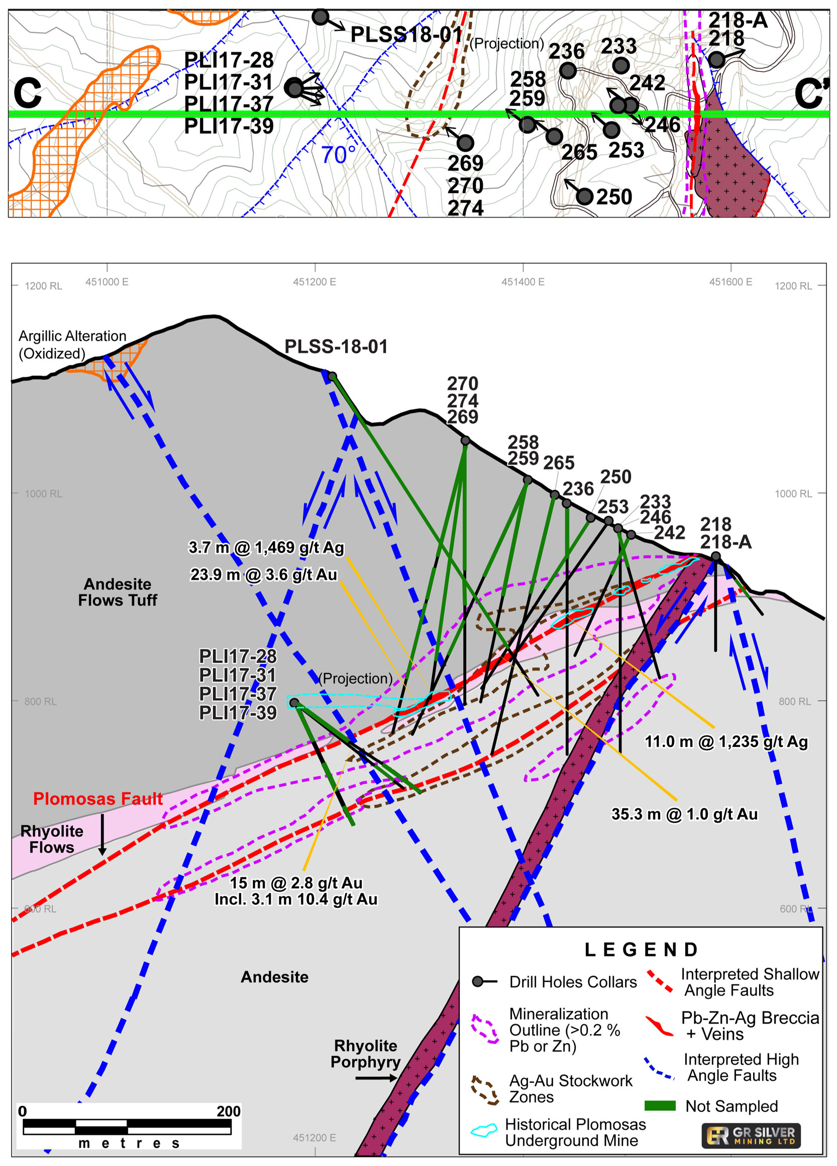 Plomosas Mine Area Cross-Section Drill-Hole Collar Locations Mineralized Structures