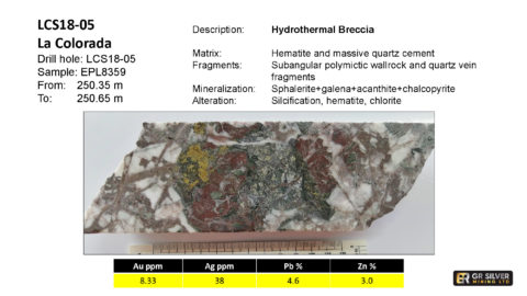 LCS18-05 – Hydrothermal Breccia