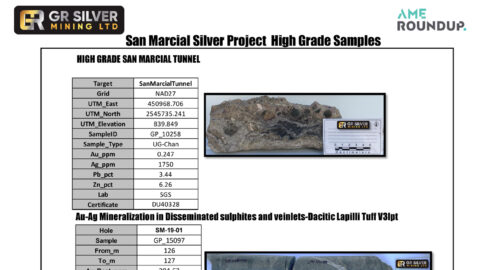 San Marcial Silver Project High Grade Samples