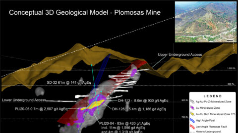 3D Map of Under Ground Model Level 775
