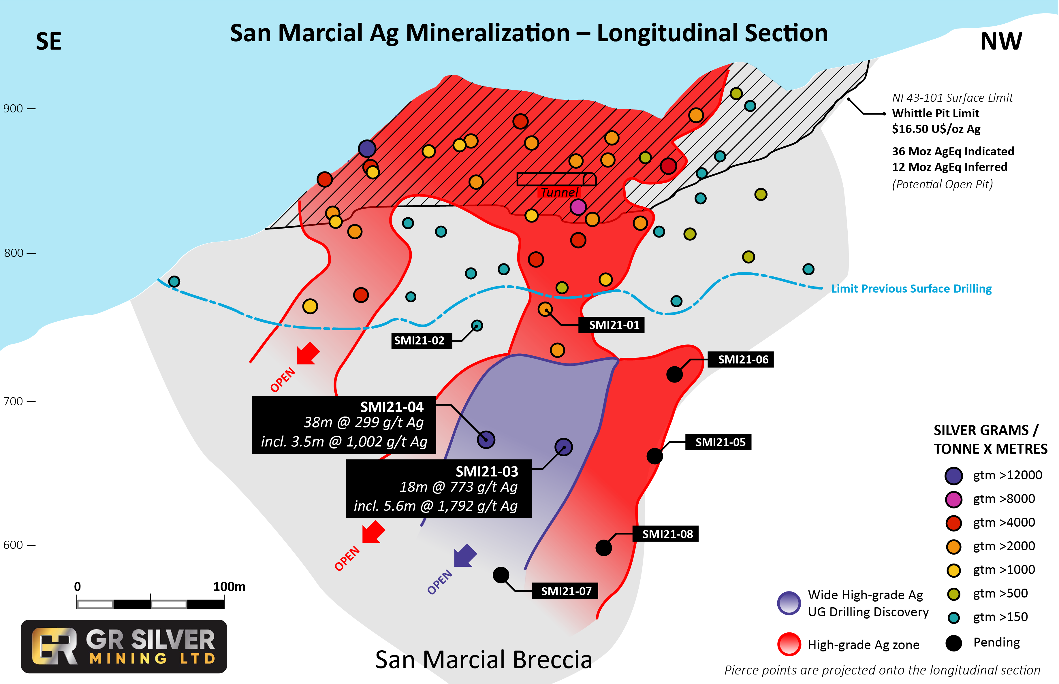 San Marcial Longitudinal Section – High Grade Ag Open at Depth